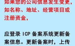 网站备案必须先有网站吗？