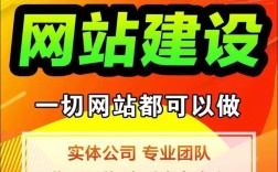 成都培训学校网站建设，如何提升转化与吸引力？