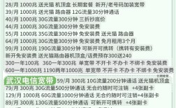 武汉网站排名优化价格一般是多少？