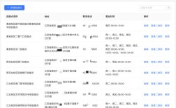 Apache网站日志该如何分析？