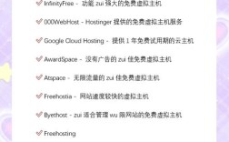 个人服务器搭建网站难不难？