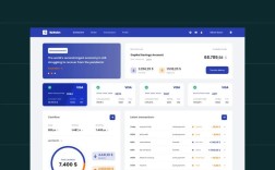 小型商业网站管理系统如何选型？