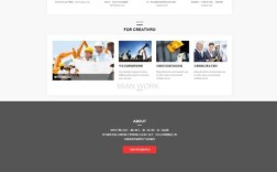 国外创意网站设计，创意点在哪？