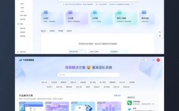 后台网站模板html如何快速搭建与定制？