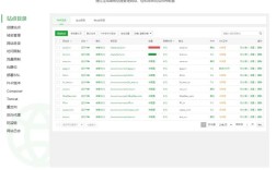 Linux服务器硬件如何选配？