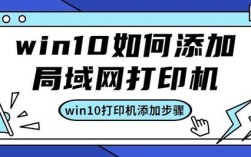 Win10如何添加此电脑图标到桌面？
