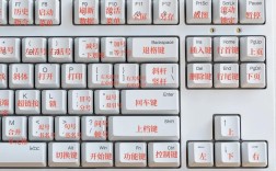 电脑ESC键功能有哪些？