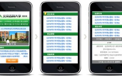 HTML5手机网站如何适配不同机型？