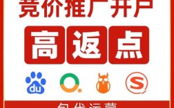 网站推广优化，关键词怎么选才有效？