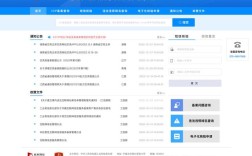 网站备案分类有哪些？如何正确选择？