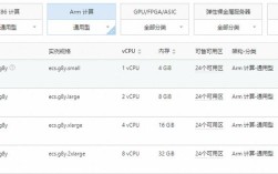 阿里云ECS服务器环境配置怎么搞？