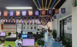 深圳高端网站制作公司哪家好？