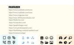 网站图标ico如何正确设置？