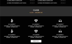 简易网站制作工具，真能快速建站吗？