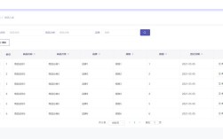 网站后台bootstrap如何快速搭建高效界面？