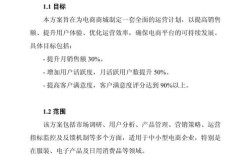 小型电商网站如何规划才高效？