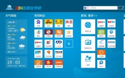 2345网址导航电脑版是什么？