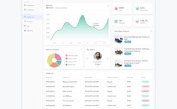 网站后台模板 html