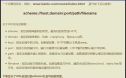 多域名如何统一解析到同一网站？