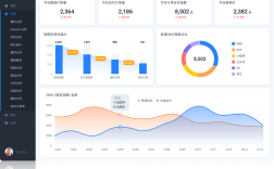 网站访客QQ统计系统如何精准追踪？