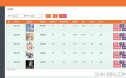 模板建商场网站，真能快速上线吗？