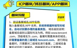 网站更换服务器后备案要重新办吗？