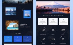 网站设计作品欣赏，如何打造独特视觉体验？