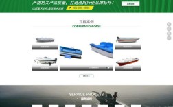 传统企业网站有哪些类型？