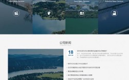 选网络公司做网站，哪家靠谱？