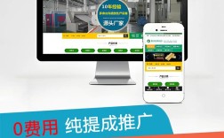 响应式网站价格受哪些因素影响？