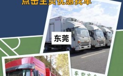 货运代理东莞网站建设如何高效获客？