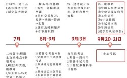 如何查询网站建站时间