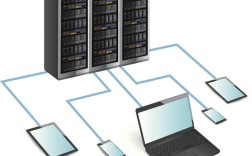 Java Web图片服务器如何高效存储与访问？