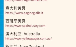 网站公司改网站，流程规范是怎样的？