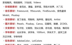 传媒公司网站PHP源码如何获取或使用？