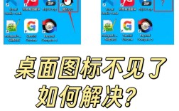 苹果电脑桌面图标怎么突然不见了？