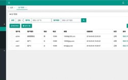 如何进入网站后台管理系统？