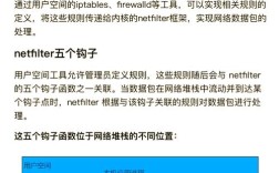 Linux服务器安全策略详解，如何保障系统安全？