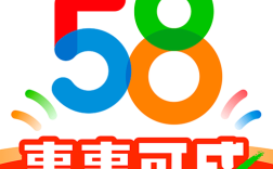 58同城网站模板下载安全吗？哪里能找？