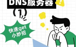 Ubuntu如何快速搭建DNS服务器？