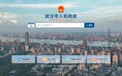 政府门户网站建设标准有哪些核心要点？