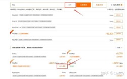 有域名后，网站如何从零开始搭建？
