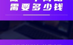 网站运营成本究竟要多少？