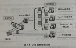 Win10更新服务器连接失败怎么办？