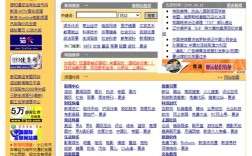 网站为何必须做SEO？