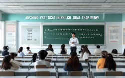 南昌实用英语口语培训，南昌实用英语口语培训机构