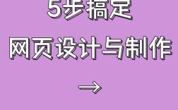 怎么创建网站 免费滴