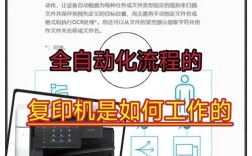 复印机如何扫描文件到电脑？