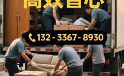 Discuz网站搬家后如何快速恢复访问？