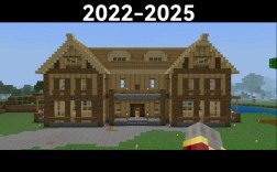 Minecraft服务器怎么建？新手必看步骤？